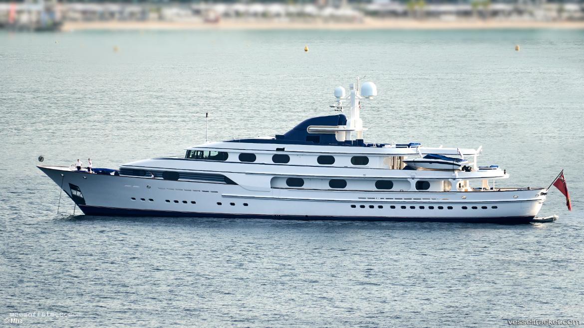 Cleopatra - Service Ship vessel registered in Cayman Islands