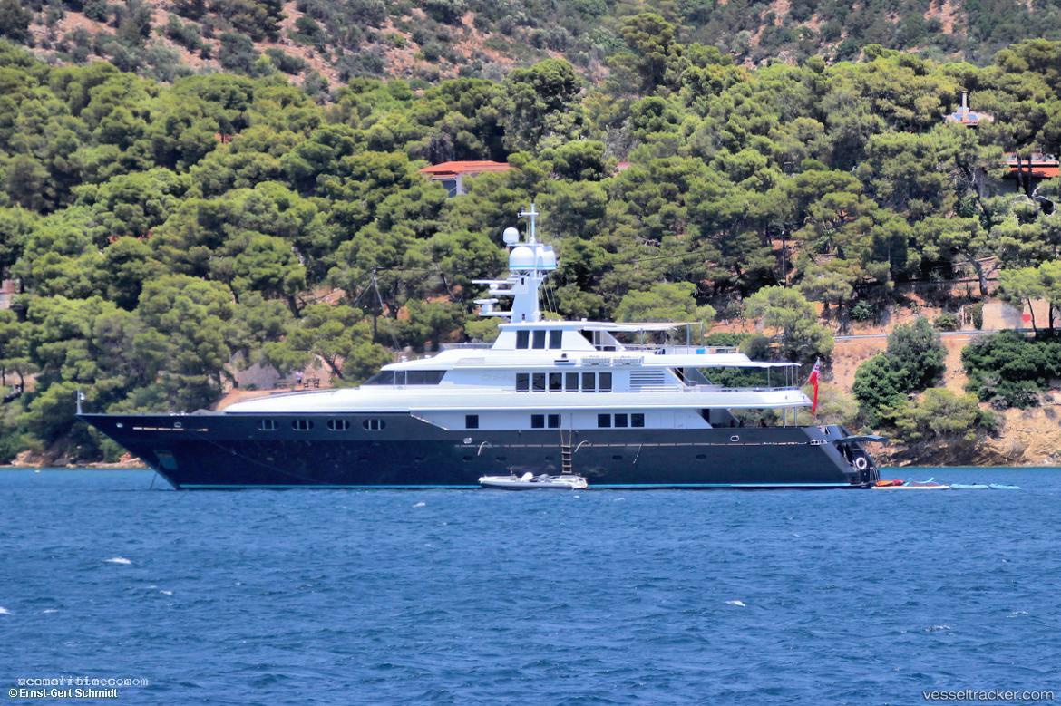 Cyan - Service Ship vessel registered in United Kingdom