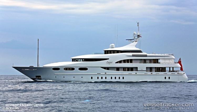 Capri-I - Service Ship vessel registered in Malta