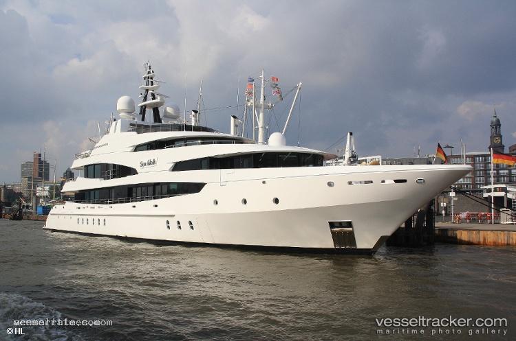Ludzie - Service Ship vessel registered in Malta