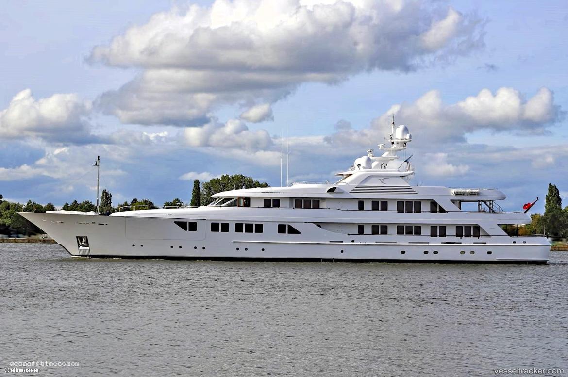 Nectar - Service Ship vessel registered in Cayman Islands