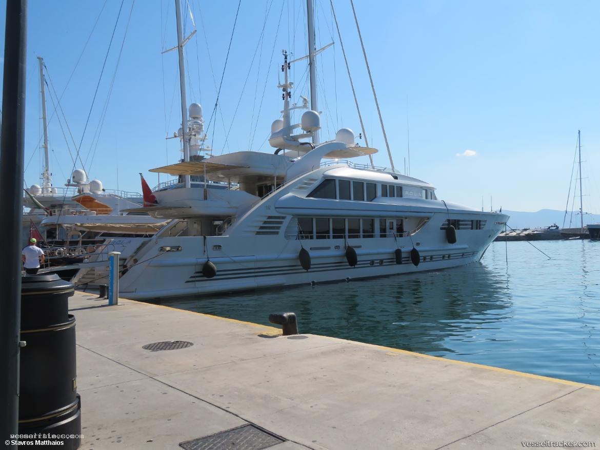 Christopher - Service Ship vessel registered in United Kingdom