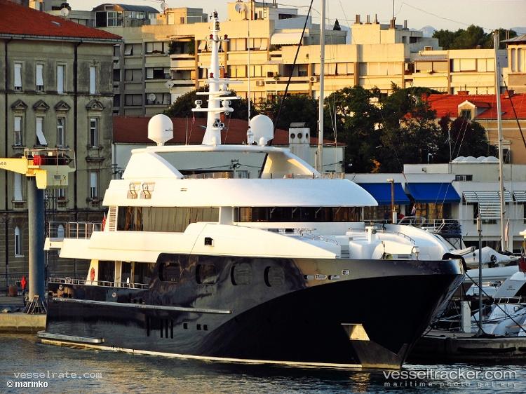 Avangard-Ii - Service Ship vessel registered in Cayman Islands