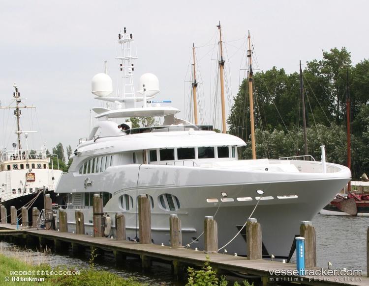 Ny-Secret - Service Ship vessel registered in Malta