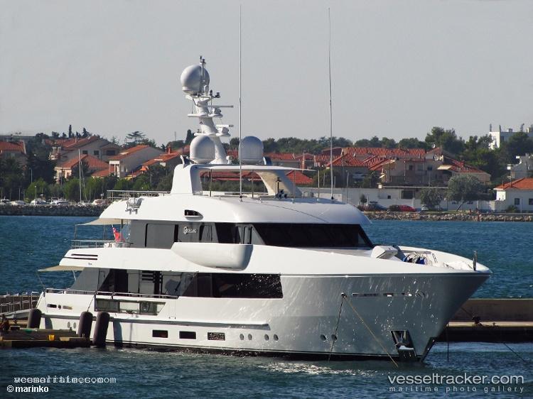 Philosophy - Sailing Vessel vessel registered in Cayman Islands