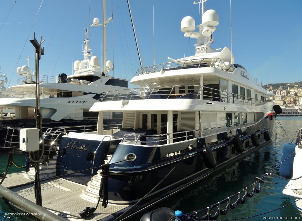 La-Familia - Sailing Vessel vessel registered in Cook Islands