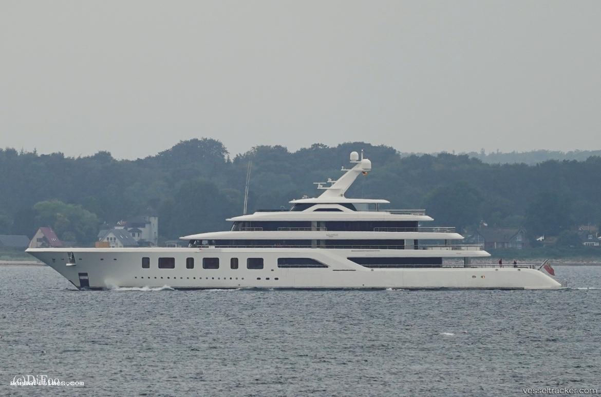 Aquarius - Sailing Vessel vessel registered in Cayman Islands