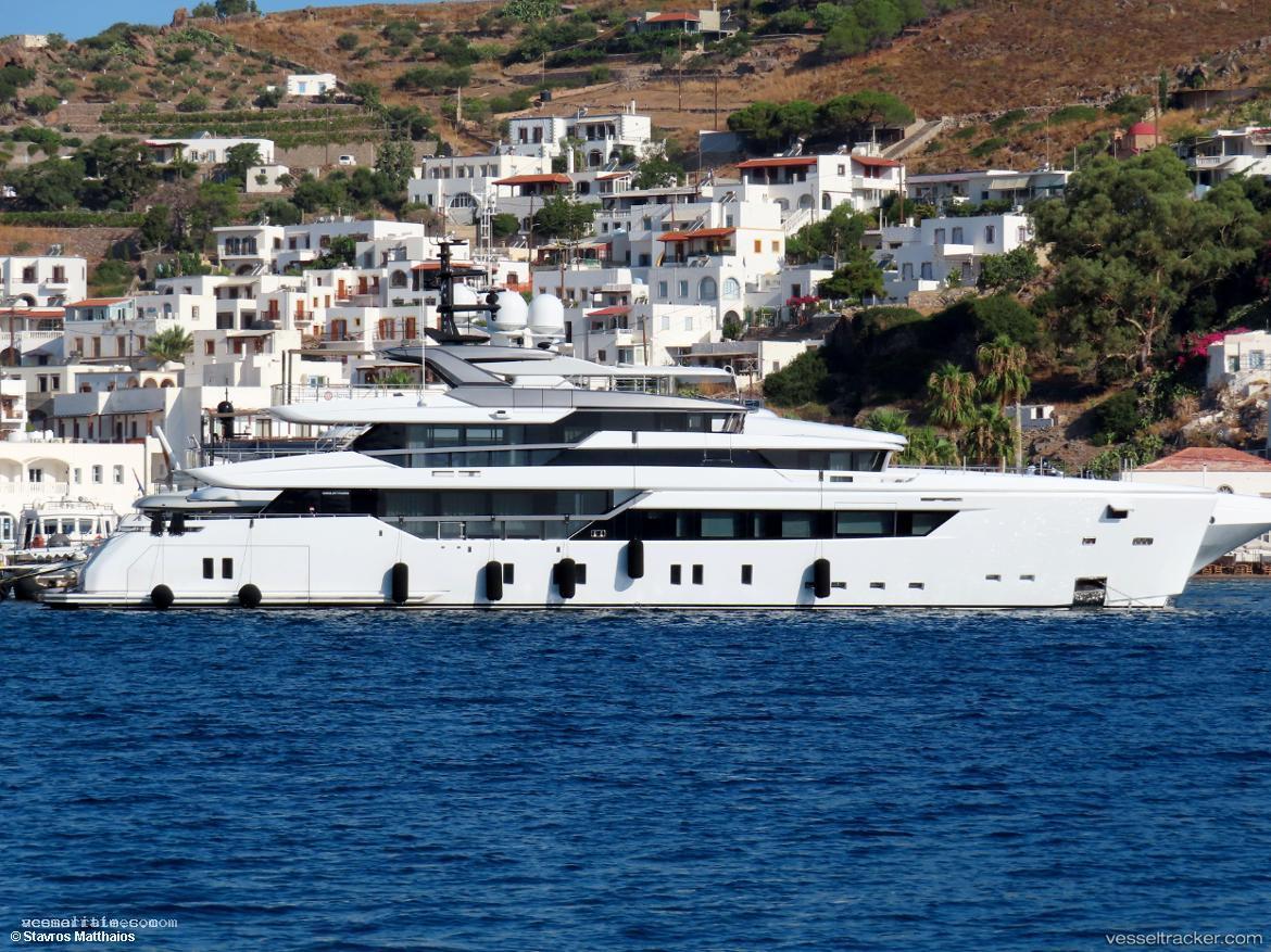 Ultency - Sailing Vessel vessel registered in Cyprus