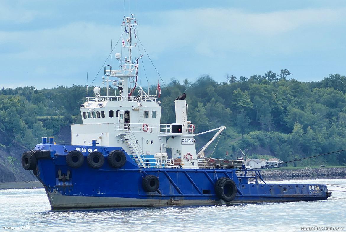 Duga - Tug