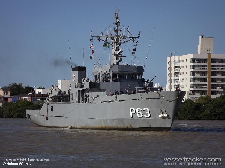 Npa-Babitonga - Patrol Vessel vessel registered in Brazil
