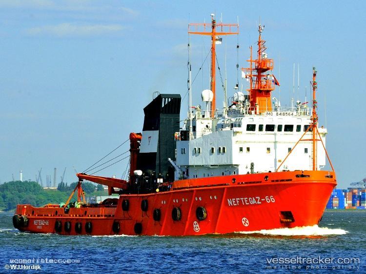 Sima - Offshore Tug Supply Ship vessel registered in Denmark