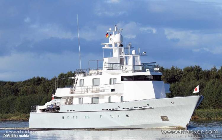 Ronin - Service Ship vessel registered in Malta