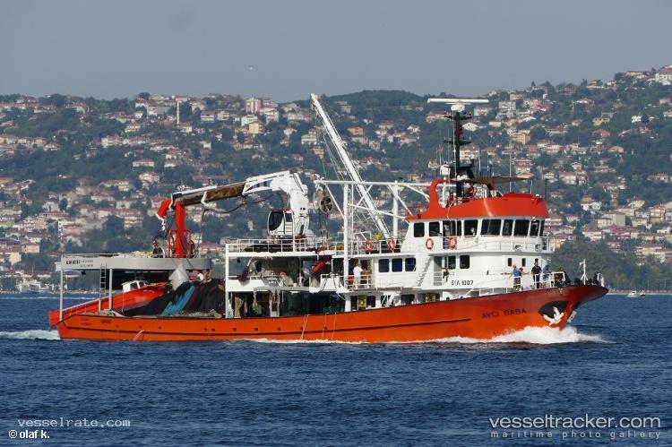 Avci-Baba - Fishing Vessel vessel registered in Unknown