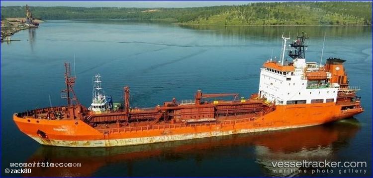 Roshchino - Oil Products Tanker vessel registered in Russia