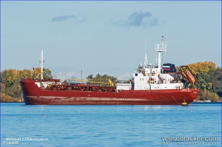 Orlets - Oil Products Tanker vessel registered in Russia