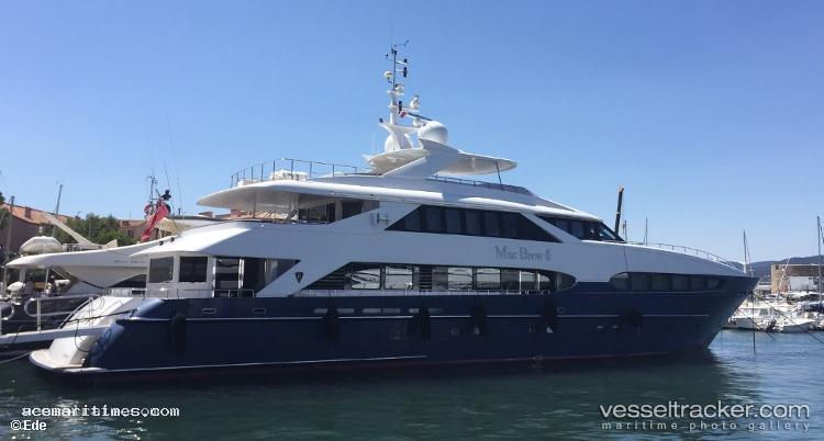 Benik - Service Ship vessel registered in Greece