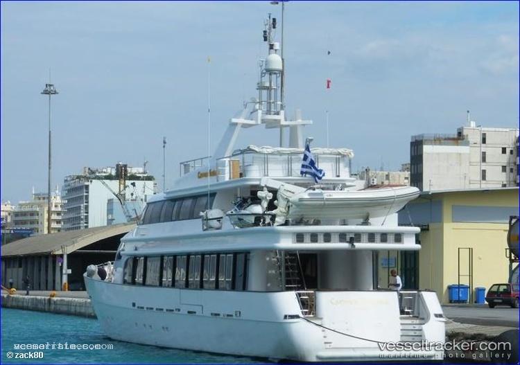 Gelly - Service Ship vessel registered in Greece