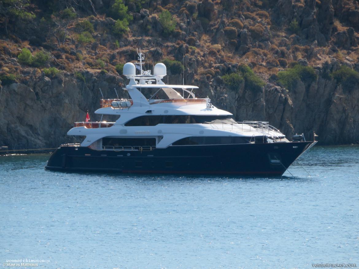 Option-B - Sailing Vessel vessel registered in Malta