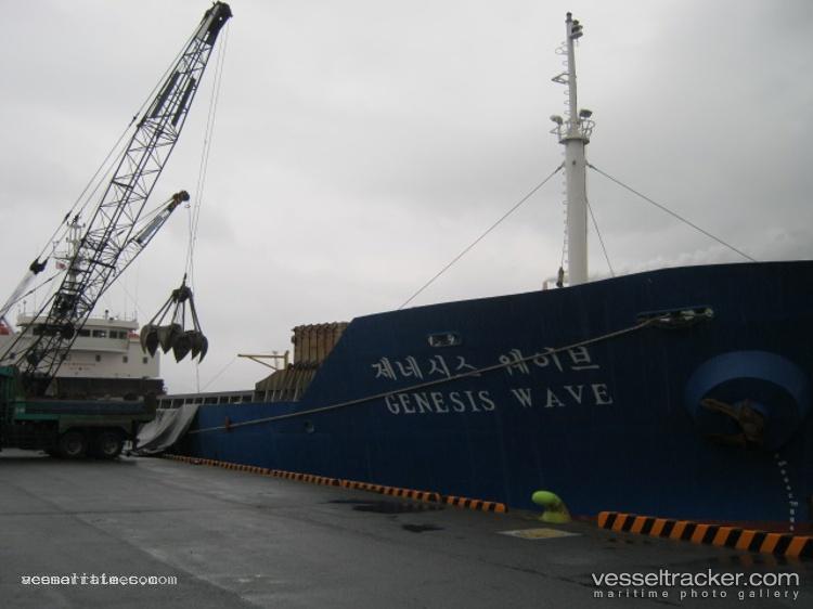 Tong-San-2 - Aggregates Carrier vessel registered in North Korea