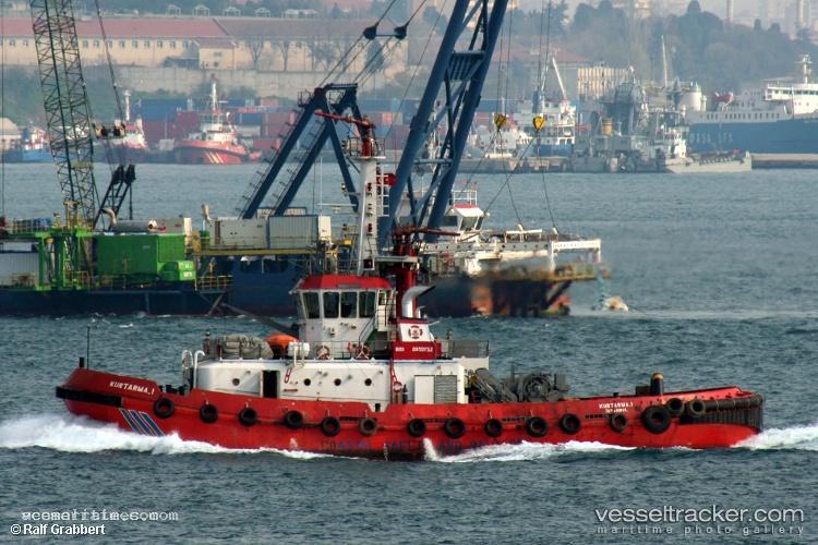 Kurtarma-1 - Tug vessel registered in Turkey