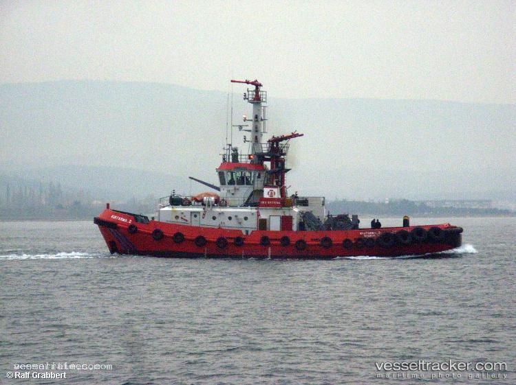 Kurtarma-2 - Tug vessel registered in Turkey