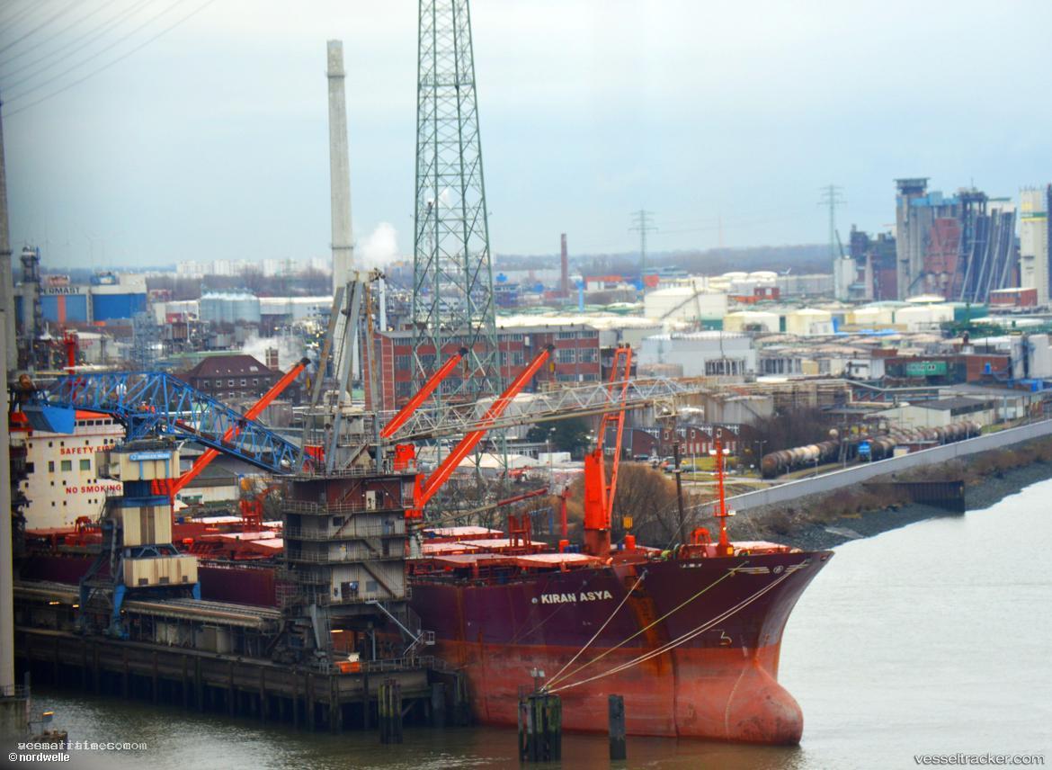 Kiran-Asya - Bulk Carrier vessel registered in Turkey