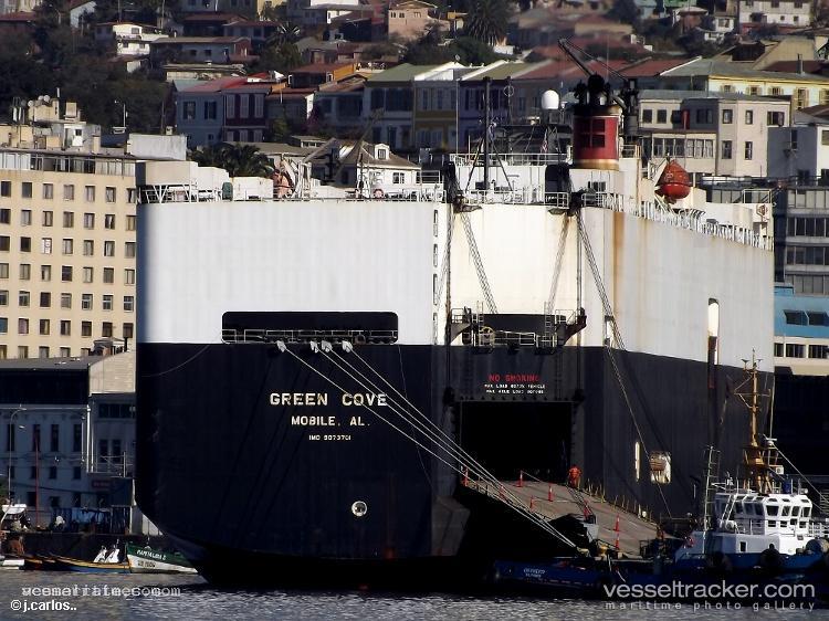 Sang-Shin - Vehicles Carrier vessel registered in Panama