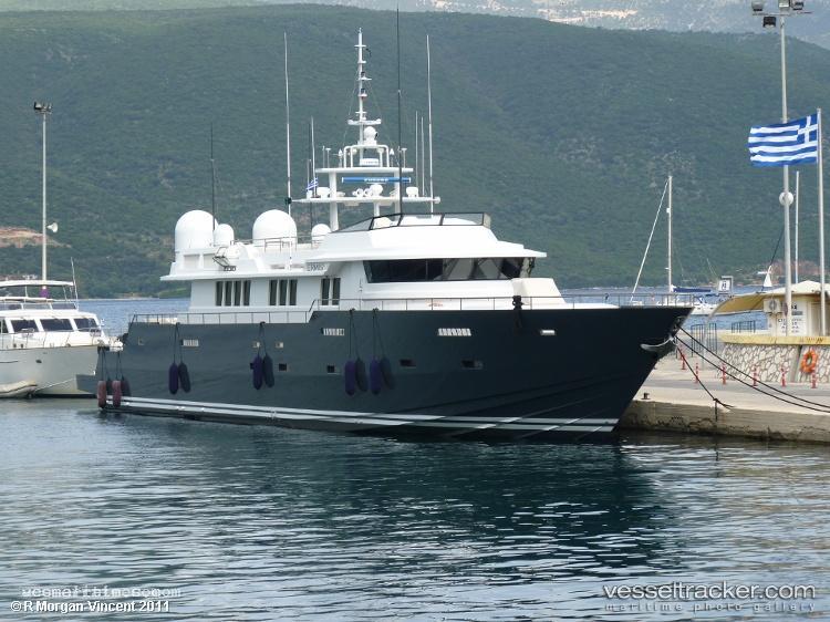 Ermis-2 - Service Ship vessel registered in Malta