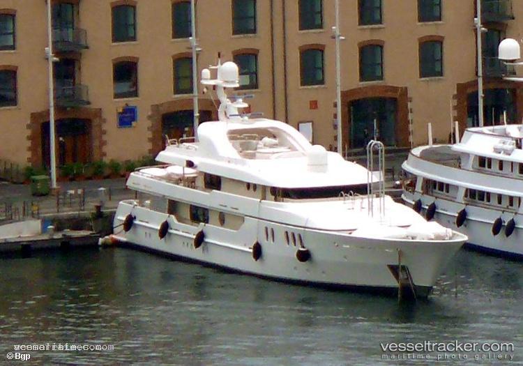 Myc - Yacht vessel registered in Dominica