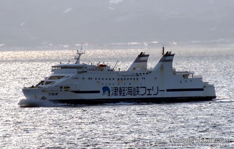 Kmp-Athaya - Passenger Ro Ro Cargo Ship vessel registered in Indonesia
