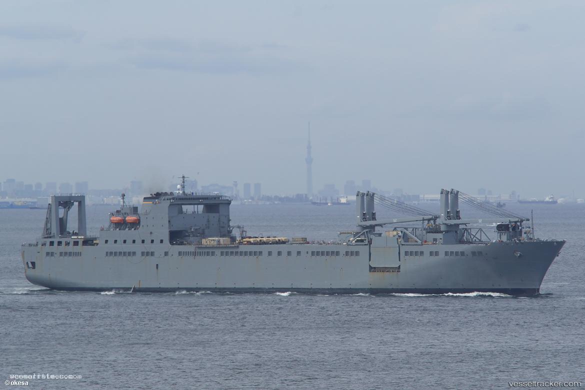 Fisher - Naval Naval Auxiliary vessel registered in United States of America