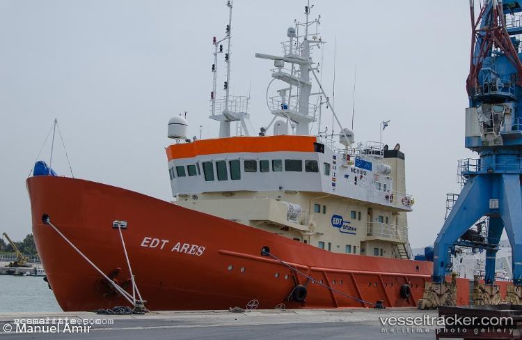 Sky - Offshore Tug Supply Ship vessel registered in Cyprus