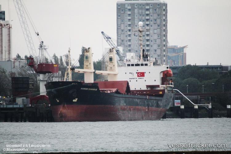 Suvari-Kaptan - Bulk Carrier vessel registered in Panama