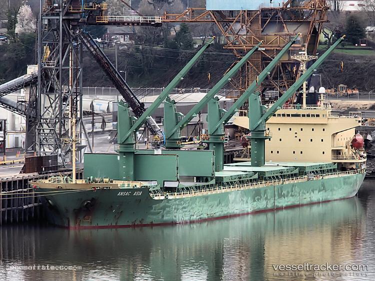 Guo-Dian-26 - Bulk Carrier vessel registered in China