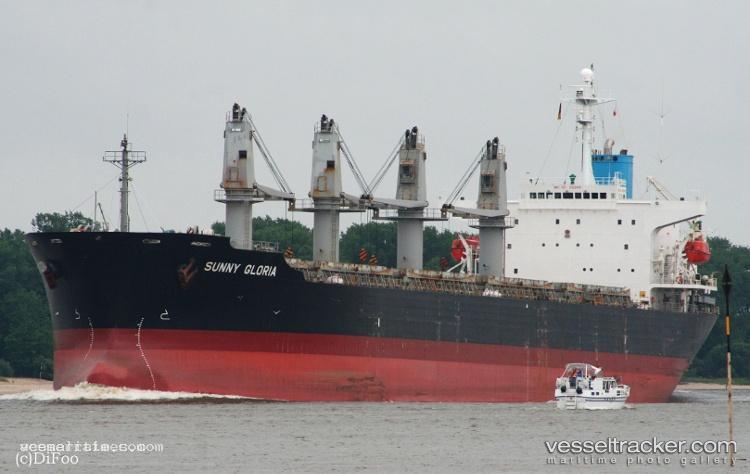 Great-Wenxian - Bulk Carrier vessel registered in Panama