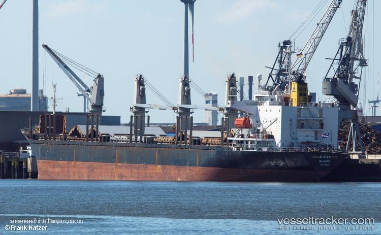 Fourthman-1 - Bulk Carrier vessel registered in Saint Kitts and Nevis