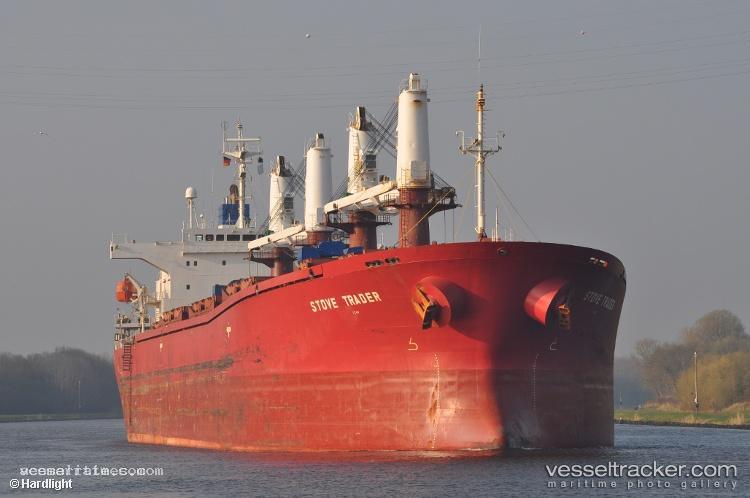 Garland - Bulk Carrier vessel registered in Panama