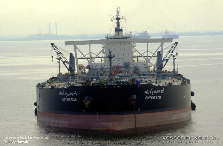 Tay - [oil_and_chemical_tanker.fso] vessel registered in Panama