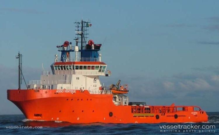Ccgs-Atlantic-Raven - Offshore Tug Supply Ship vessel registered in Canada