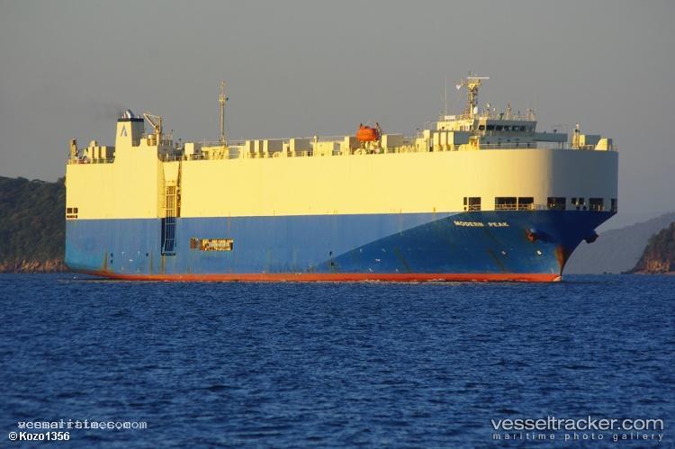 Dafenggangheshunhao - Vehicles Carrier vessel registered in Panama
