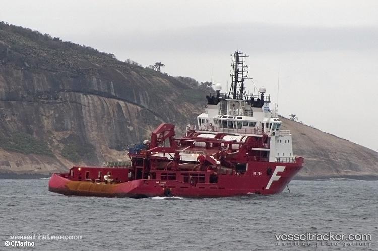 Explorer - Offshore Tug Supply Ship vessel registered in Denmark
