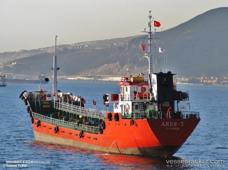 Deniz-Sahini - Oil Products Tanker vessel registered in Turkey