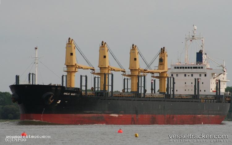 Ming-Le-3 - General Cargo Ship vessel registered in Panama