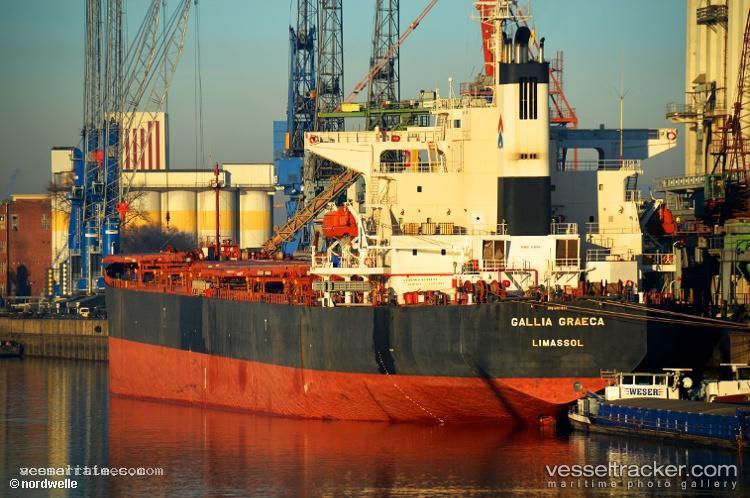 Xiangming - Bulk Carrier vessel registered in Panama