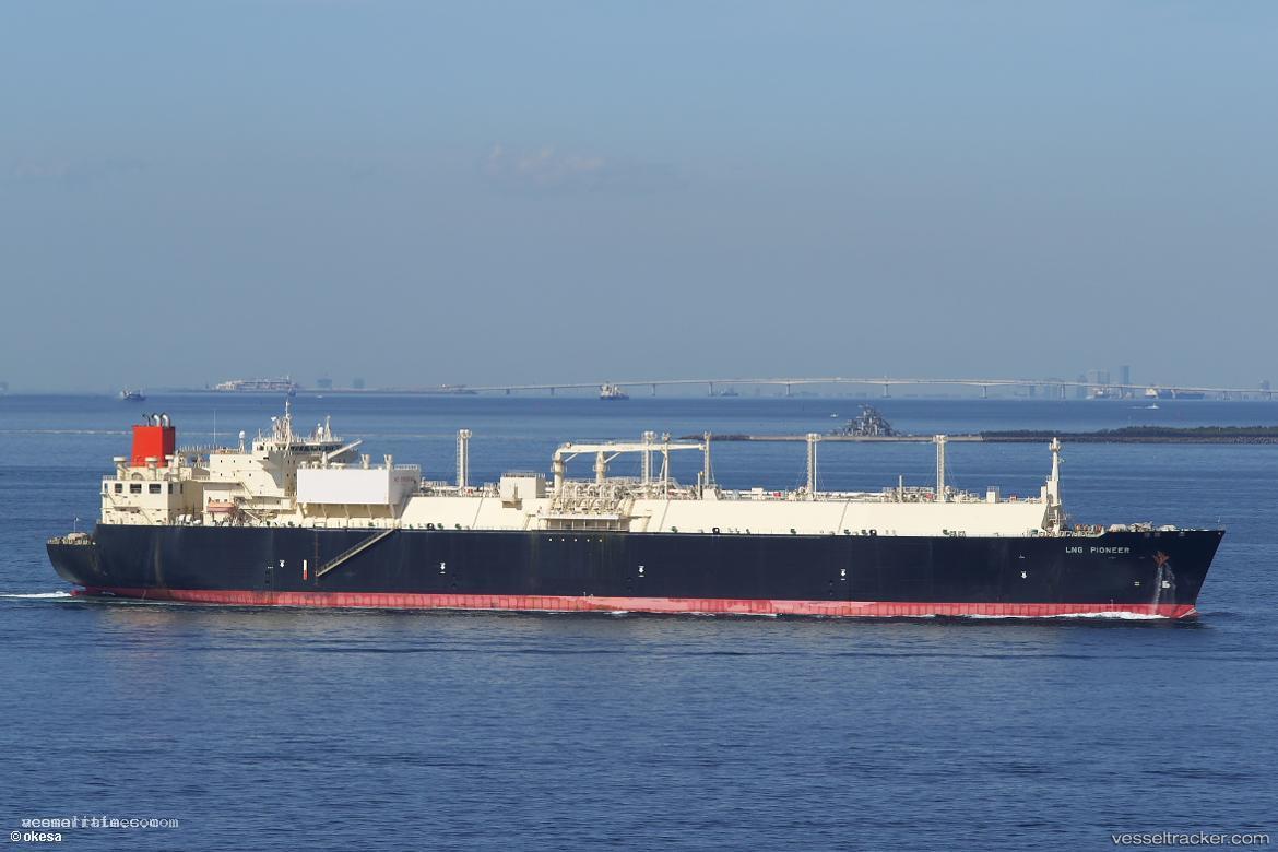 Sputnik-Energy - Lng Tanker vessel registered in Curacao