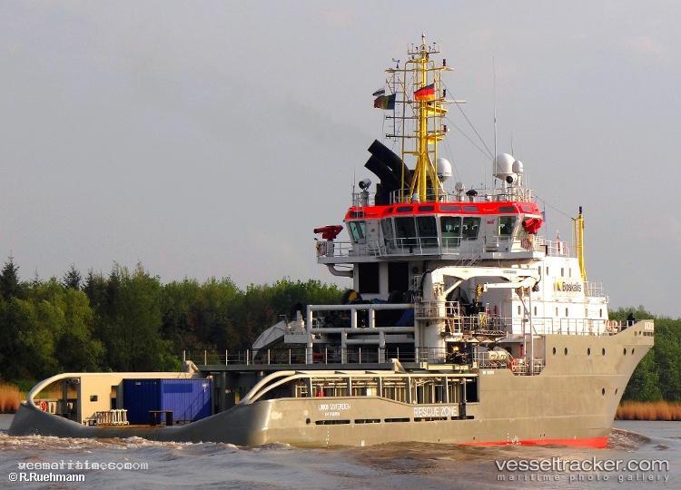 Sovereign - Service Ship vessel registered in Belgium