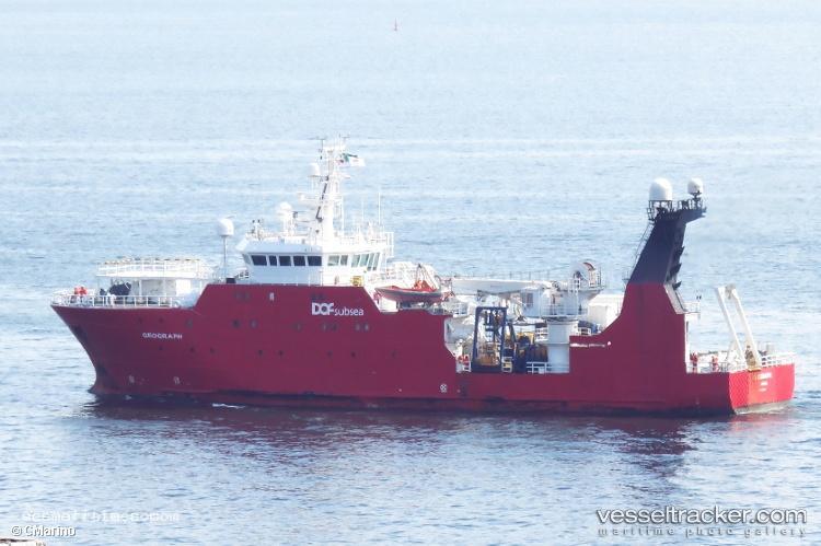 Ocean-Geograph - Research Vessel vessel registered in Panama