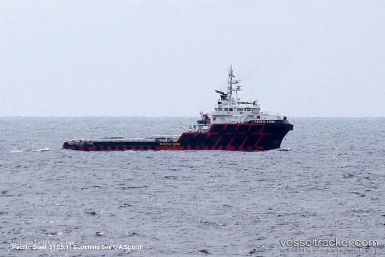 Allianz-Steel - Offshore Tug Supply Ship