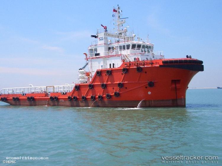 Dsv-Shivansh-Priya - Offshore Support Vessel vessel registered in India