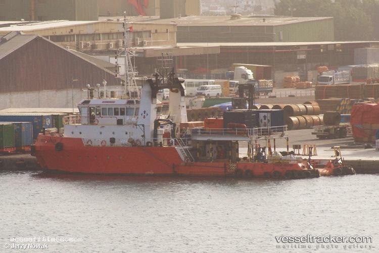 Horizon-Surveyor - Research Vessel vessel registered in Panama